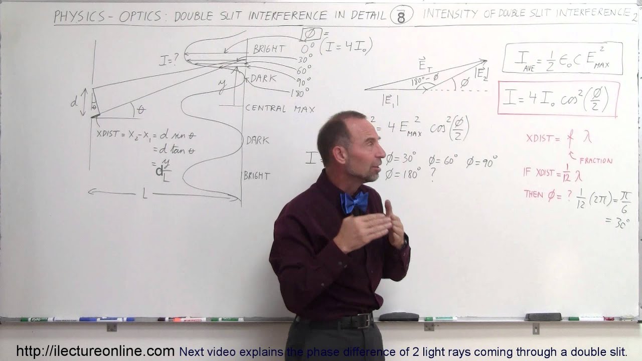 Physics 60  Optics: Double Slit Interference (8 of 25) Intensity of Double Slit Interference Pattern