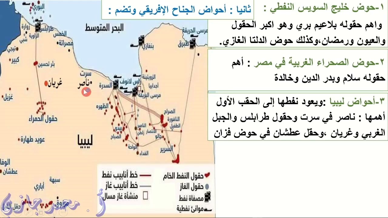 الثروات الباطنية جزء 1
