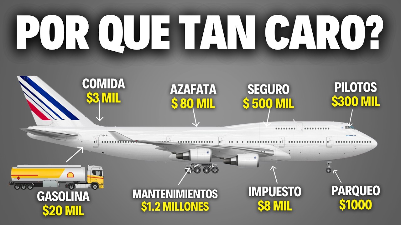 ¿Cuánto MILLONES Cuesta Realmente Hacer VOLAR un avión?