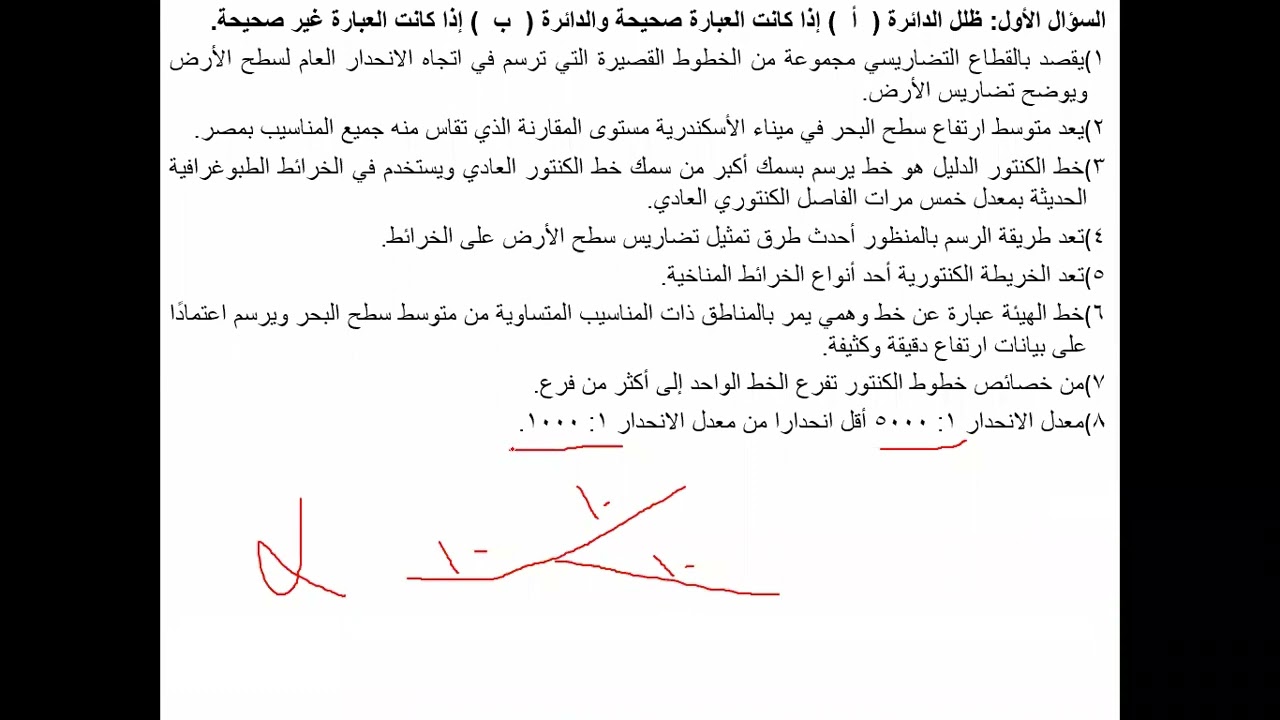 أسئلة واجاباتها في الخرائط الكنتورية