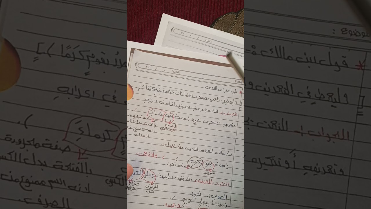 النعت .. شرح ابن عقيل .. صفحة ١- ٦