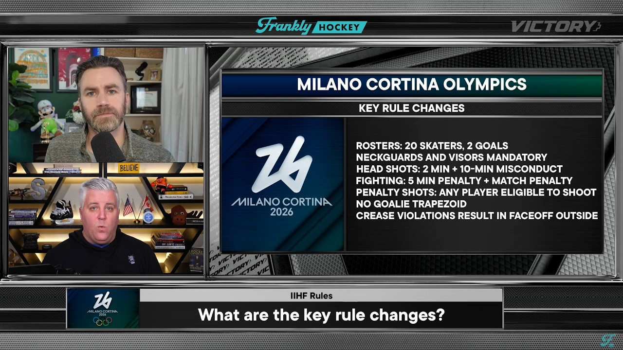 Explaining Rules and Differences Between NHL and 2026 Olympic Hockey Tournament | Frankly Hockey