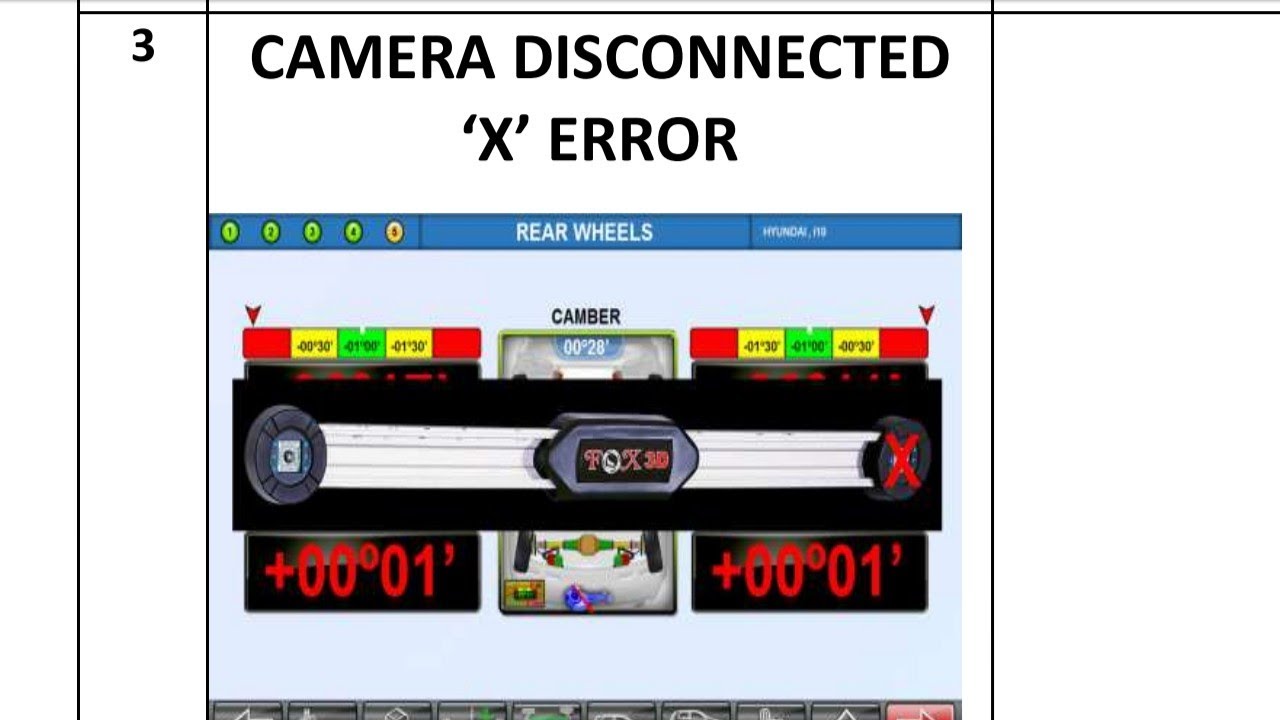 Fox-3D wheel Alignment Machine Camera Problem | Manatec