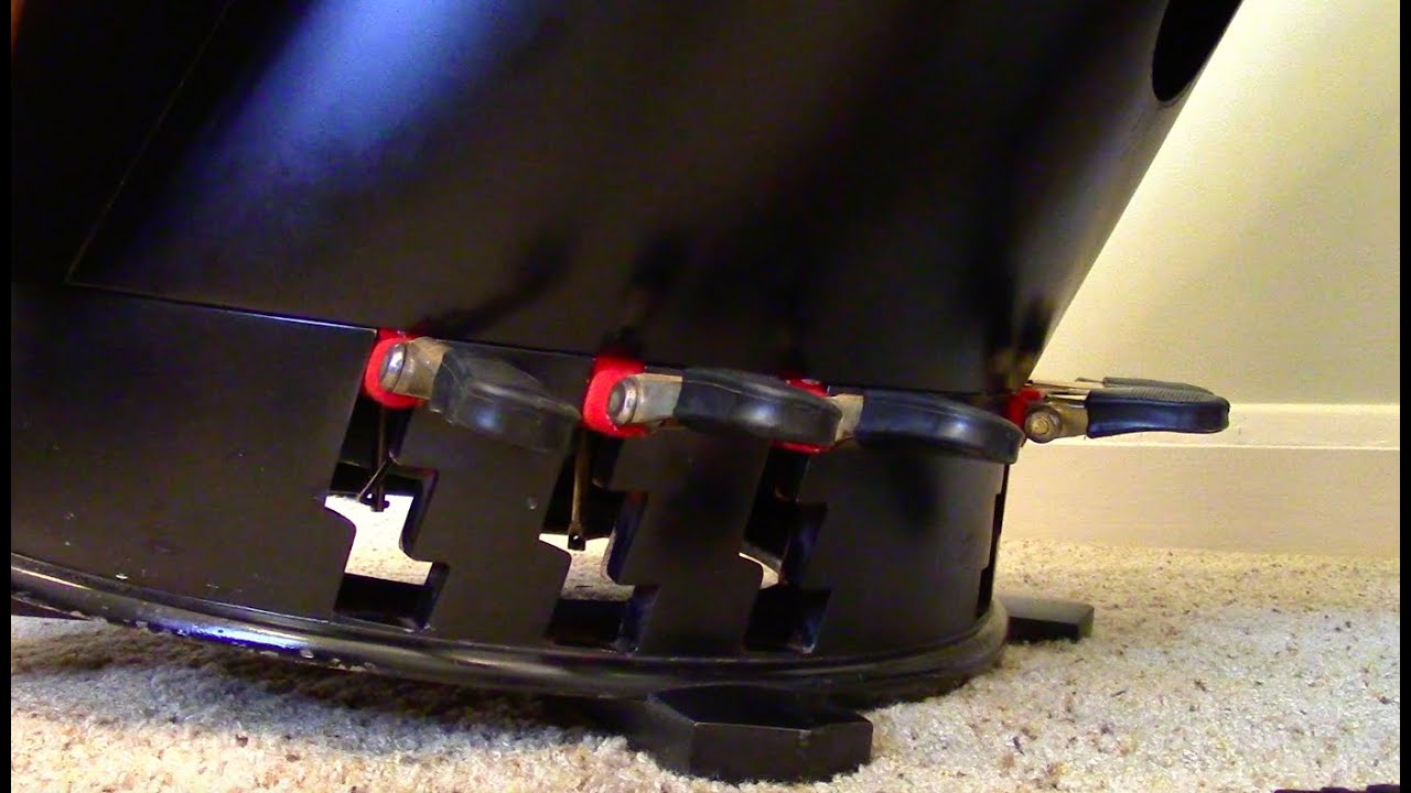 Introduction to Pedals