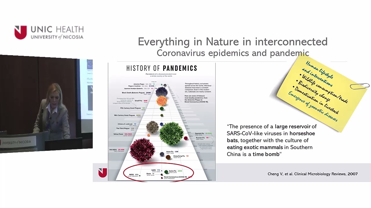 Epidemics in an interconnected world: the role of ONE HEALTH and pandemic preparedness