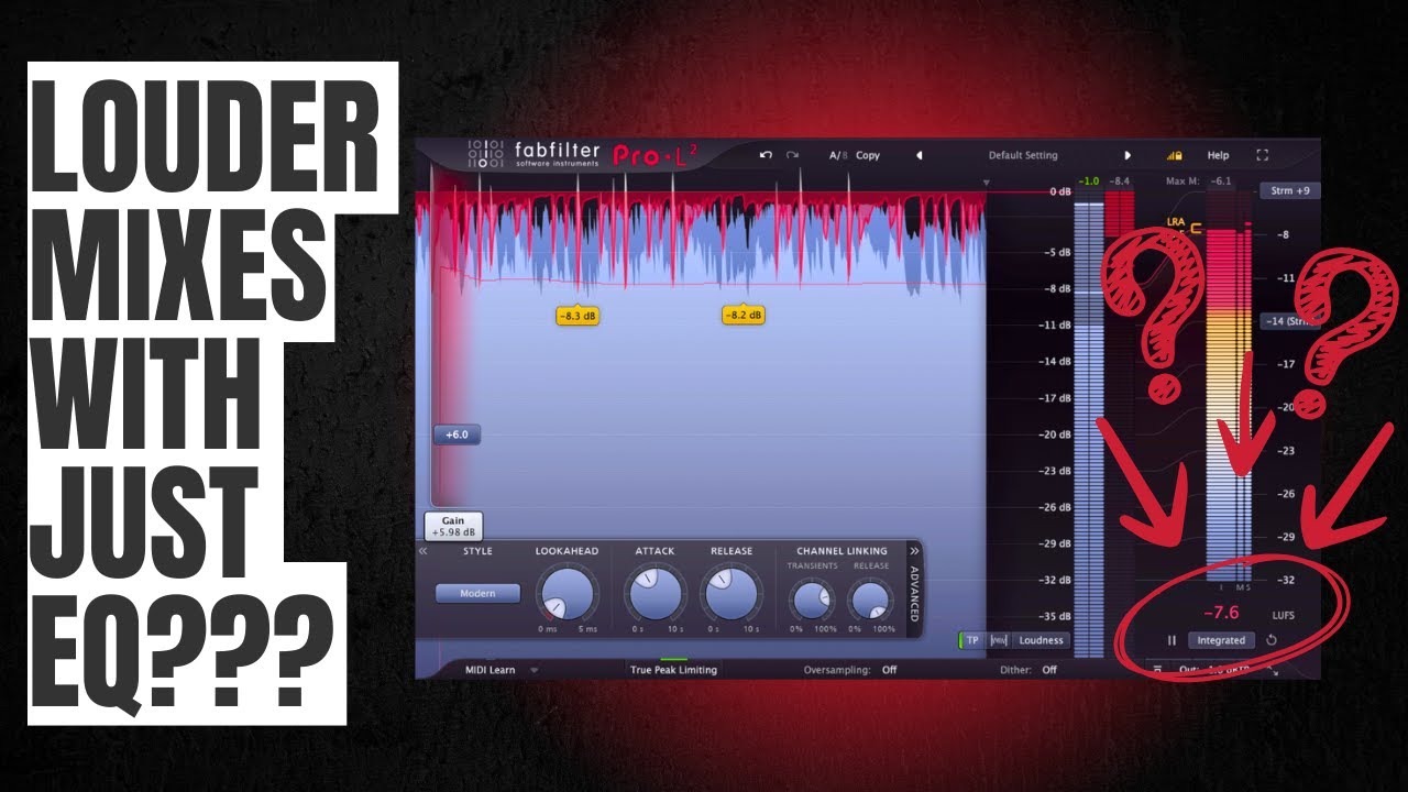 How EQ Shapes the Loudness of Your Mix
