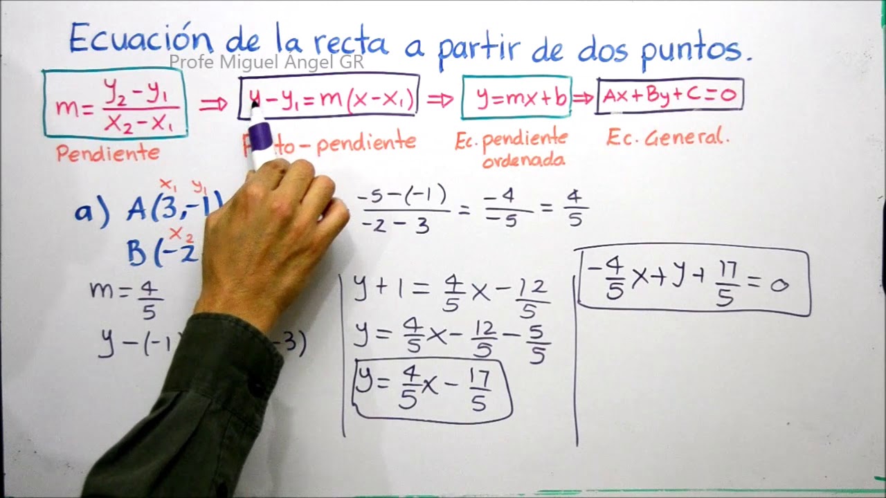B2.17 Ecuación de la recta a partir de dos puntos