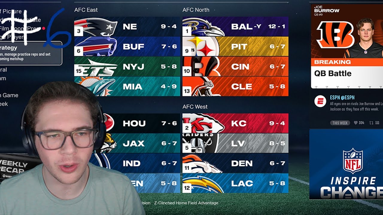 We're behind the PATRIOTS in the STANDINGS?! | Madden 26 Franchise: Buffalo Bills #6