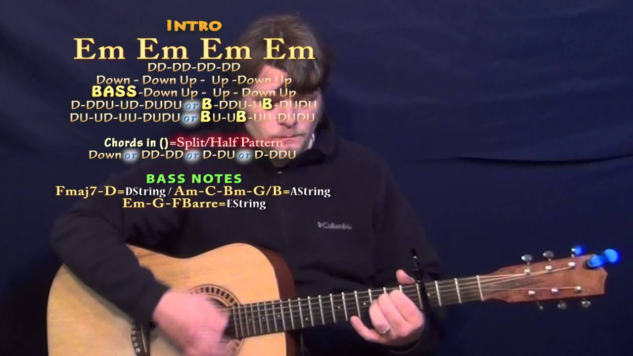 I Found (Amber Run) Guitar Lesson Chord Chart - Capo 3rd