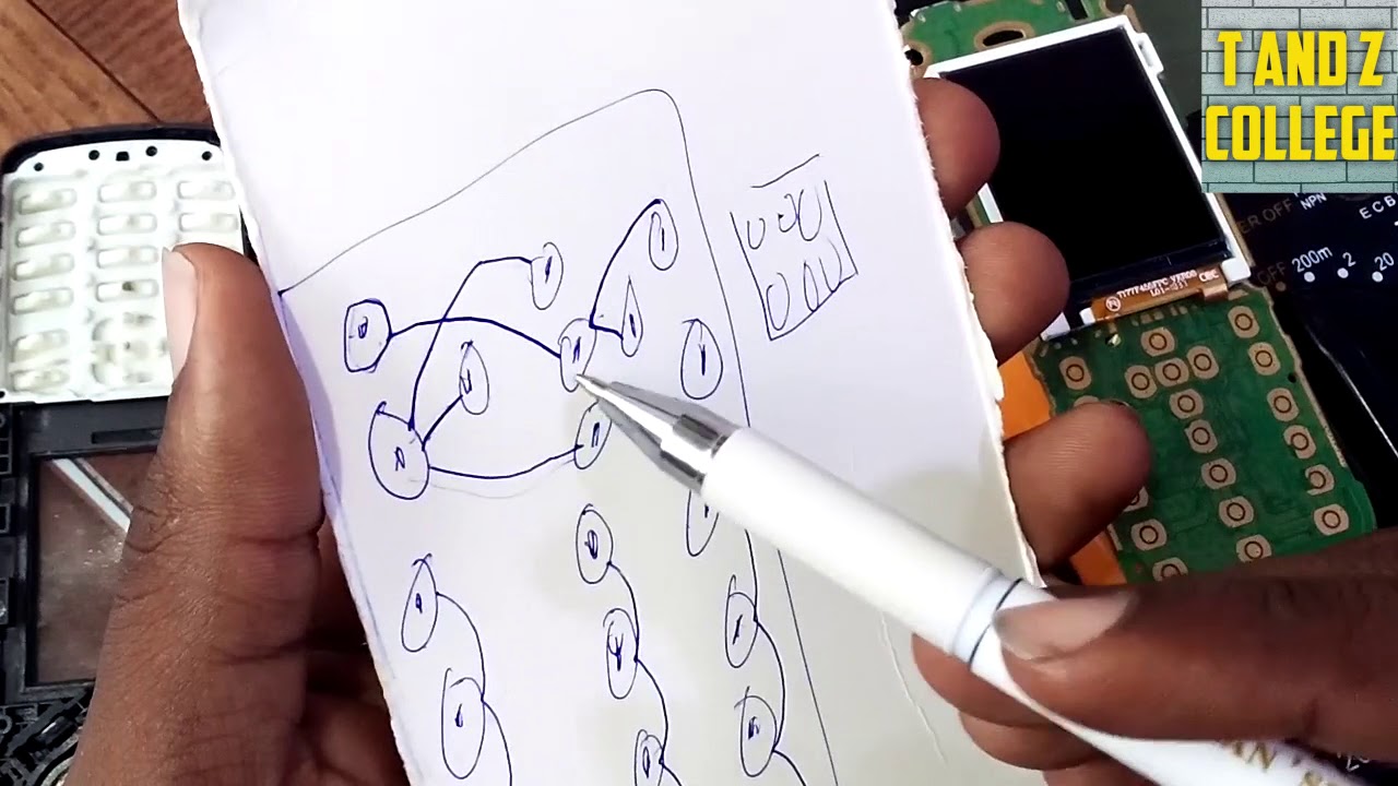 SIMU AMBAYO BATANI BAADHI AZIFANYI KAZI  @FUNDI SIMU