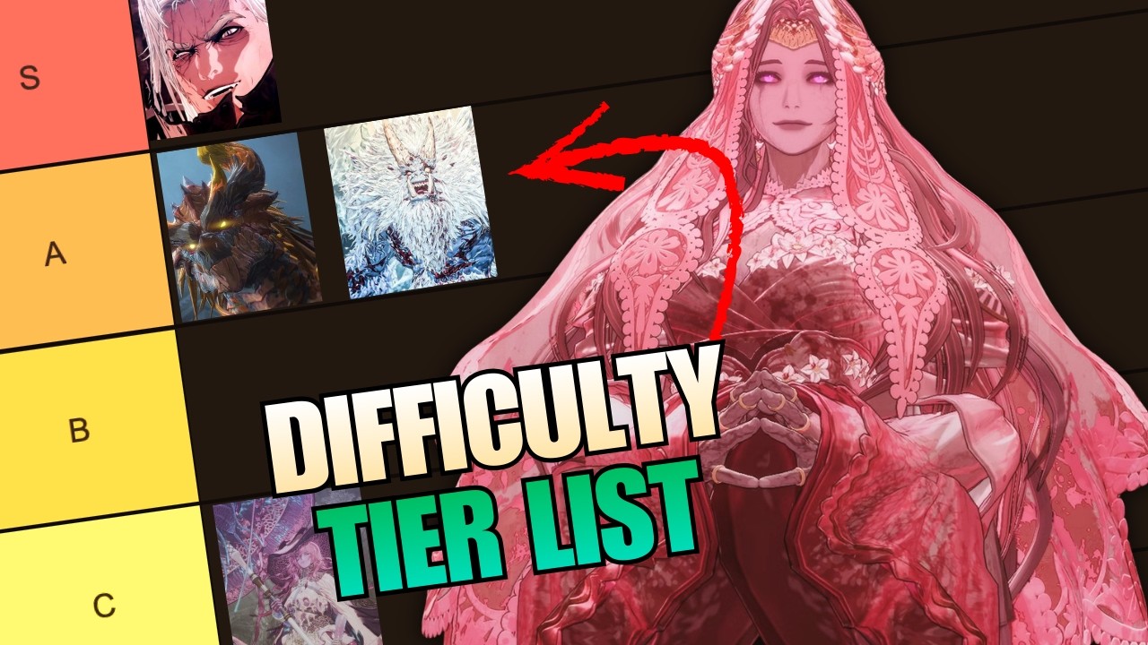 Ranking the Khazan Bosses from Easiest to Hardest