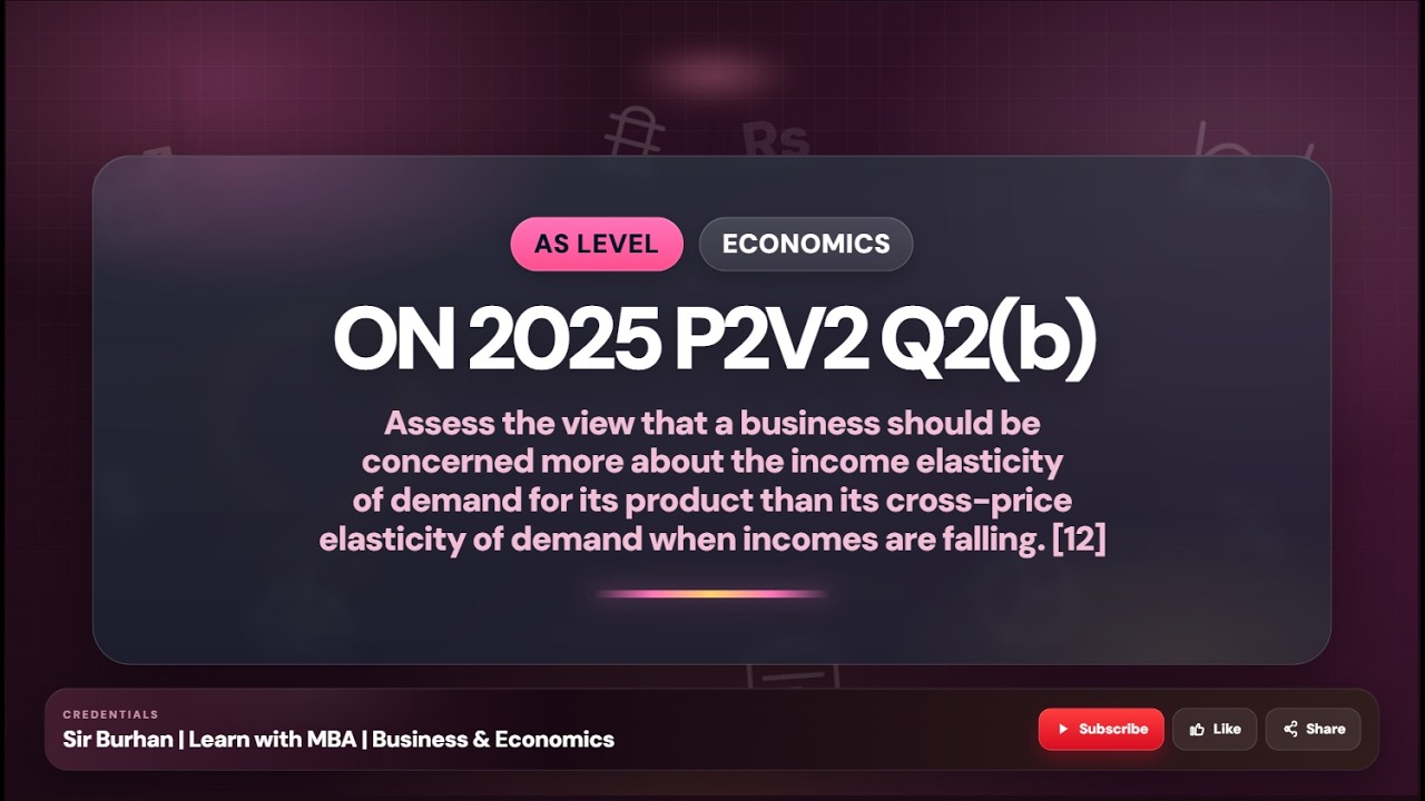 Oct/Nov 2025 Economics P22 Q2(b) | Step-by-Step 12-Mark Answer