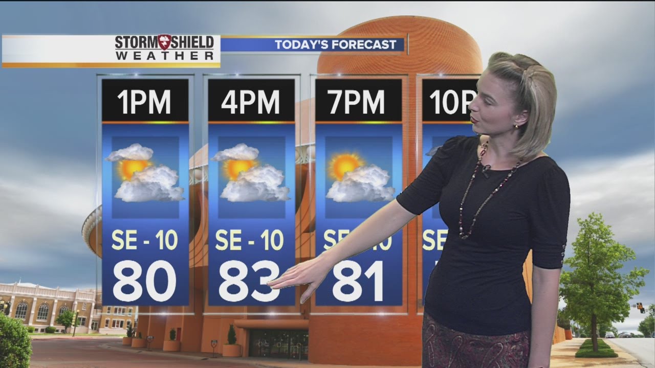 Brittany Rainey's weekend weather forecast