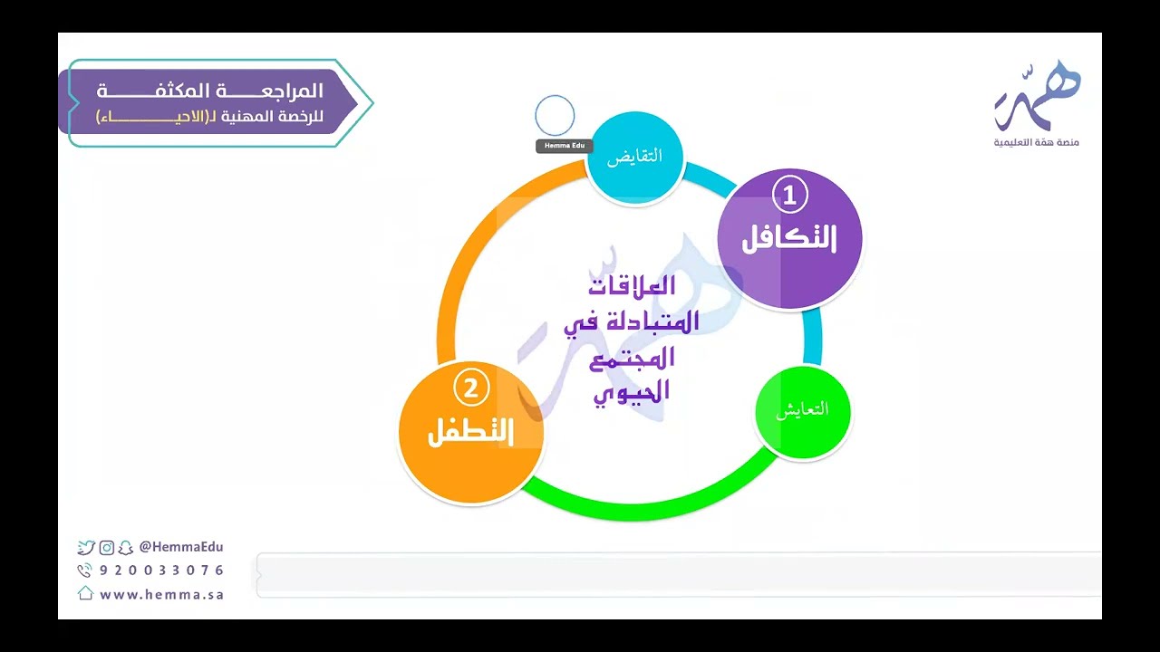 #الرخصة_المهنية_احياء |المراجعة المكثفة _الجزء 2