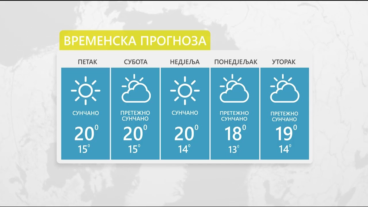 Vrijeme: Sutra prijepodne sunčano, poslijepodne naoblačenje 06. 03. 2026.