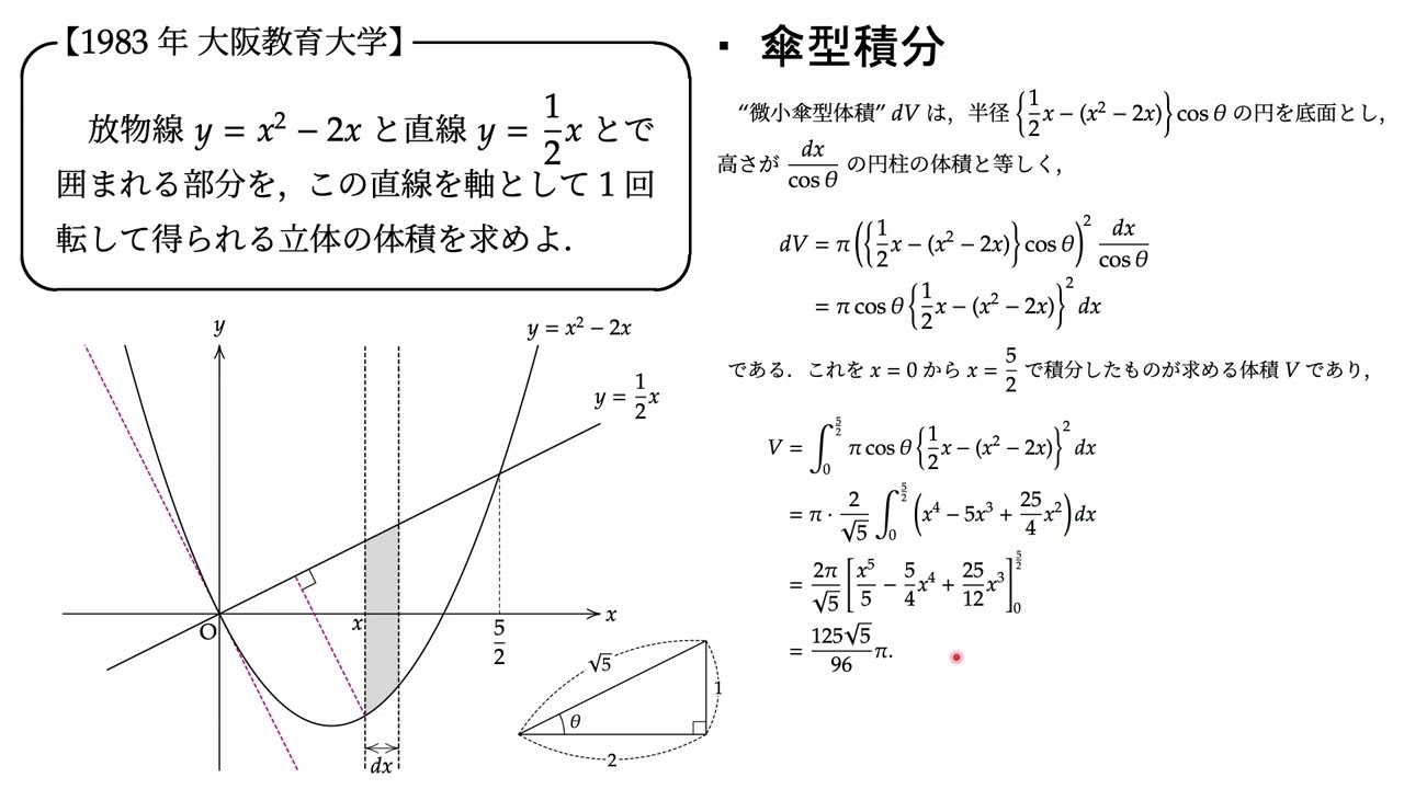 吉田大悟の実戦数学『傘型積分の類題』