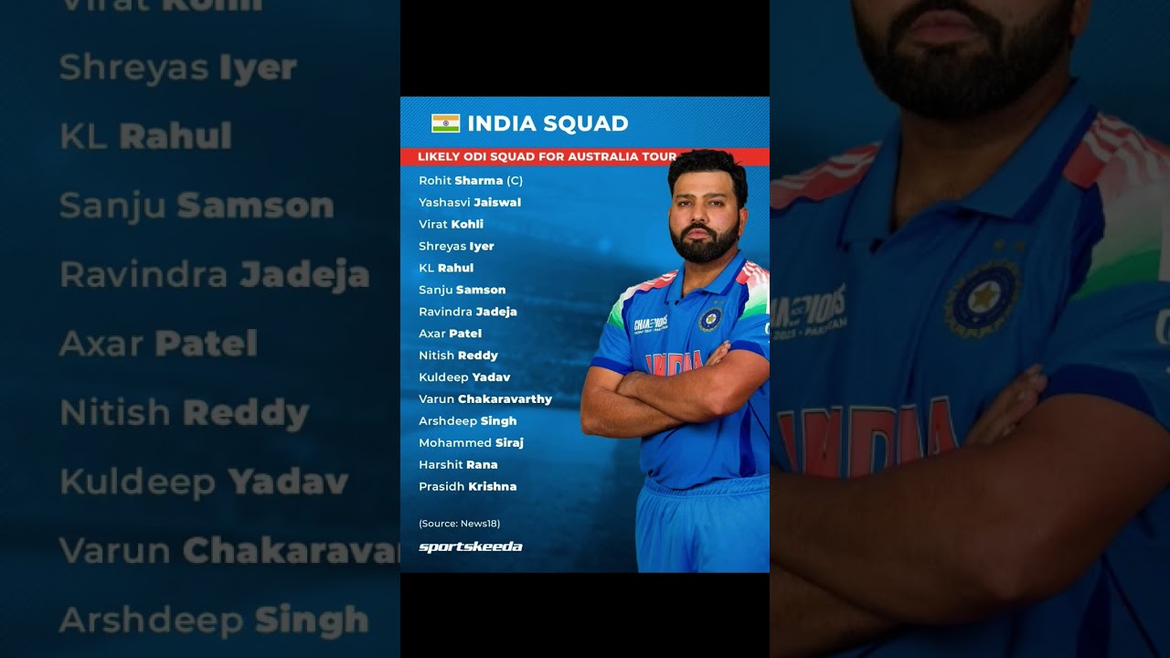 Here is Team India's likely ODI squad for the Australia series, which is set  on 19th October
