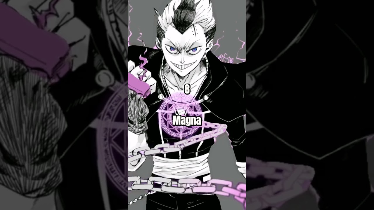 Top 15 Strongest Black Bulls