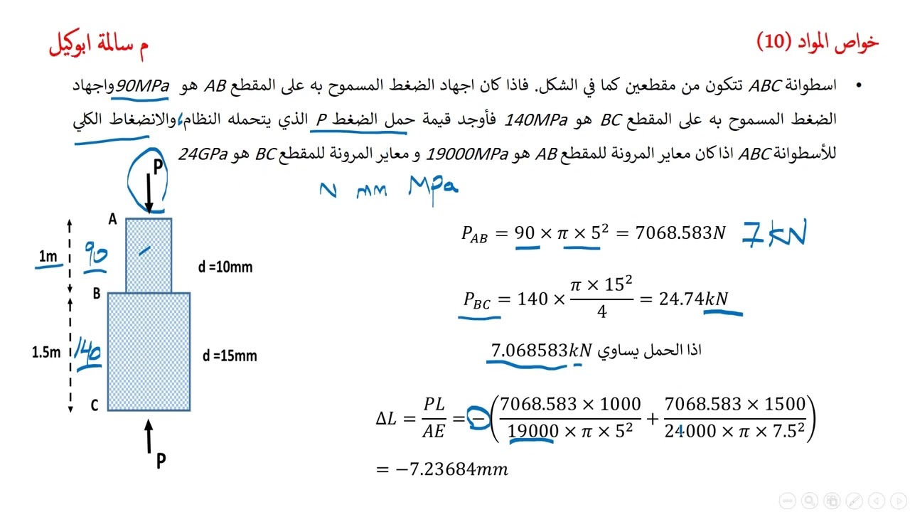 خواص المواد 10(مسائل محلولة حول اختبار الضغط)