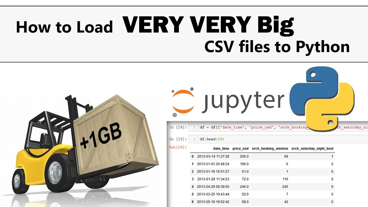 How to Read Very Big Files With SQL and Pandas in Python