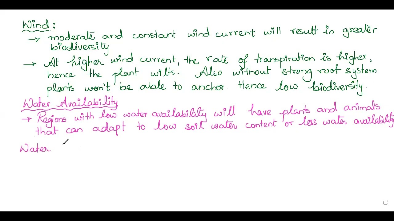 Lecture # 9: 5B3: Effects of Abiotic Factors on Population (Part 2)+5B4:22nd February 2025, Saturday