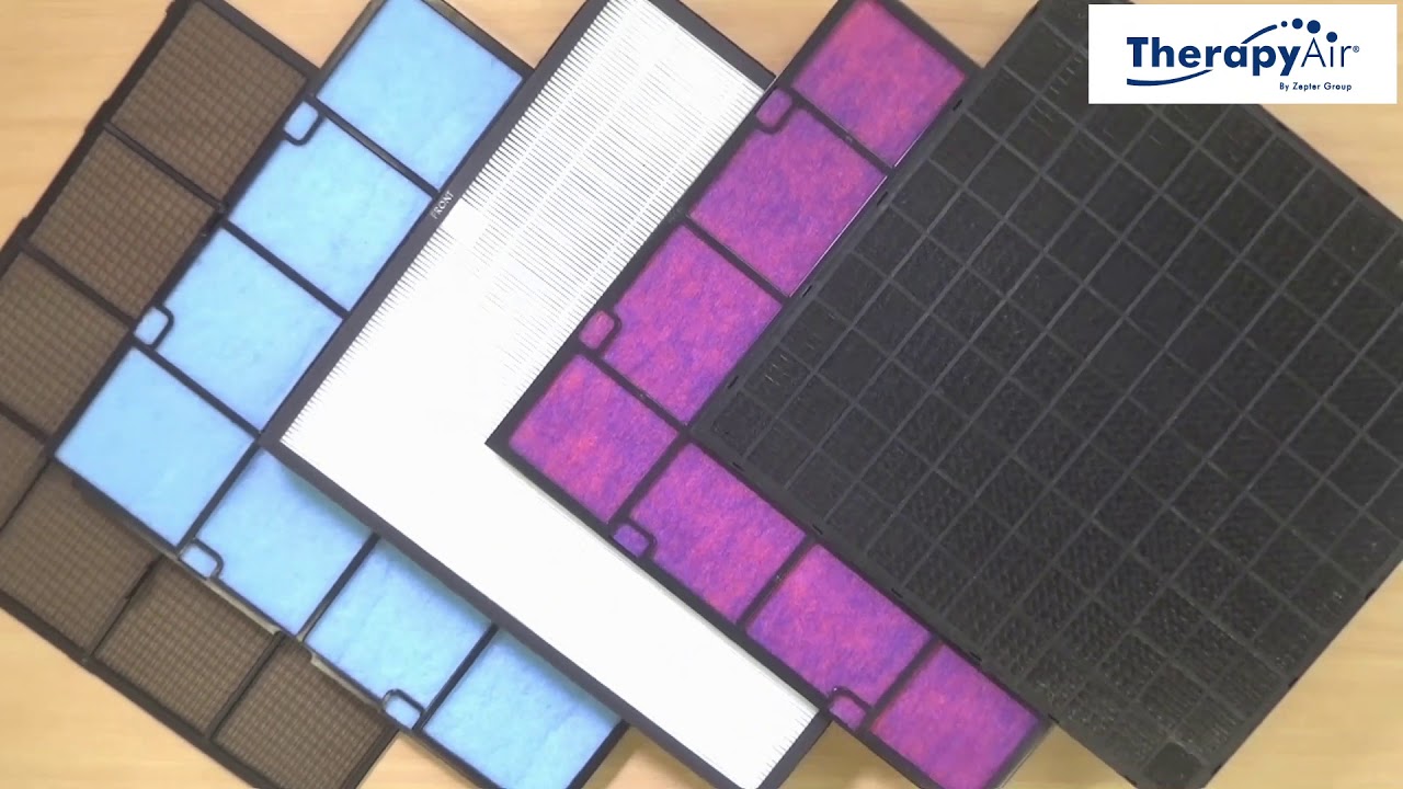 Therapy Air Ion filters change - DE
