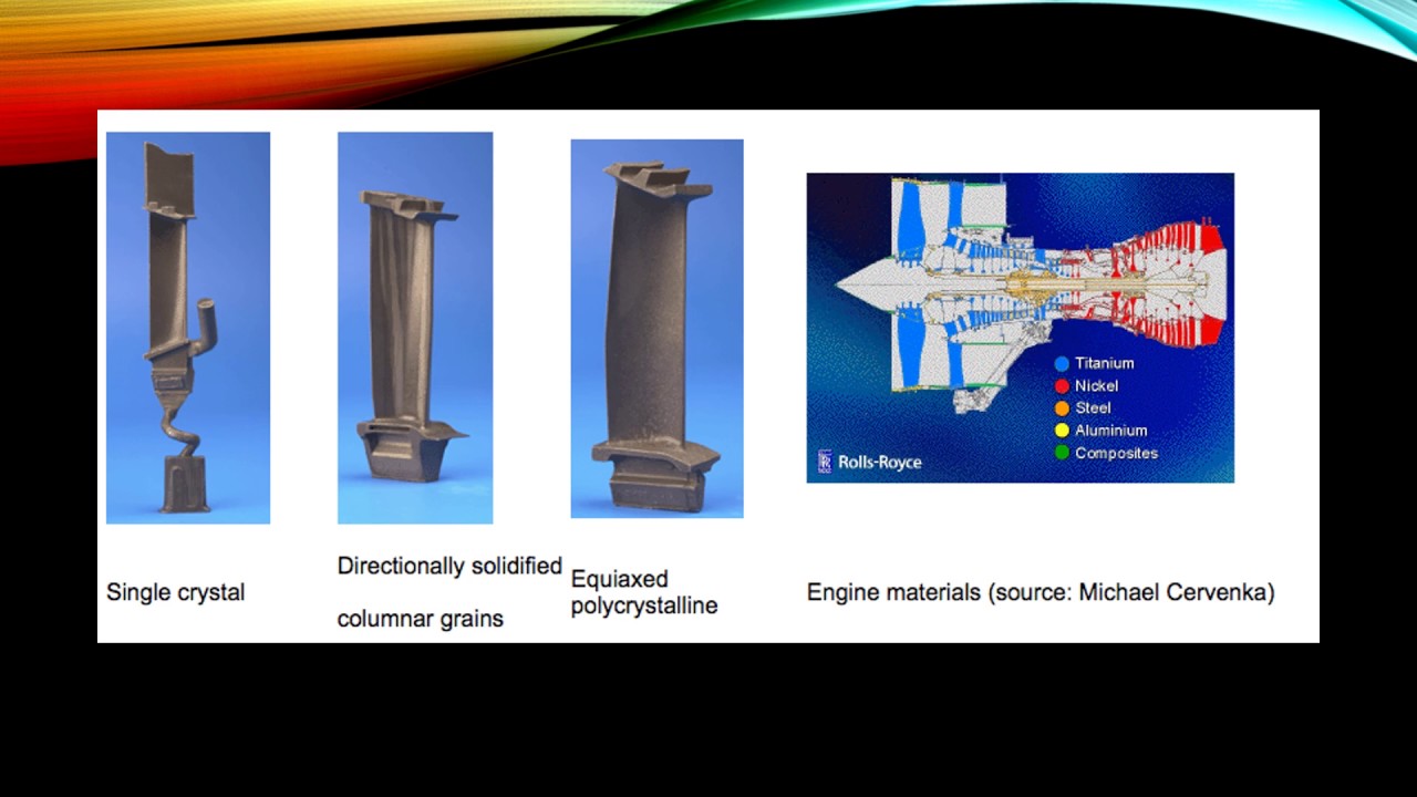 Super Alloys