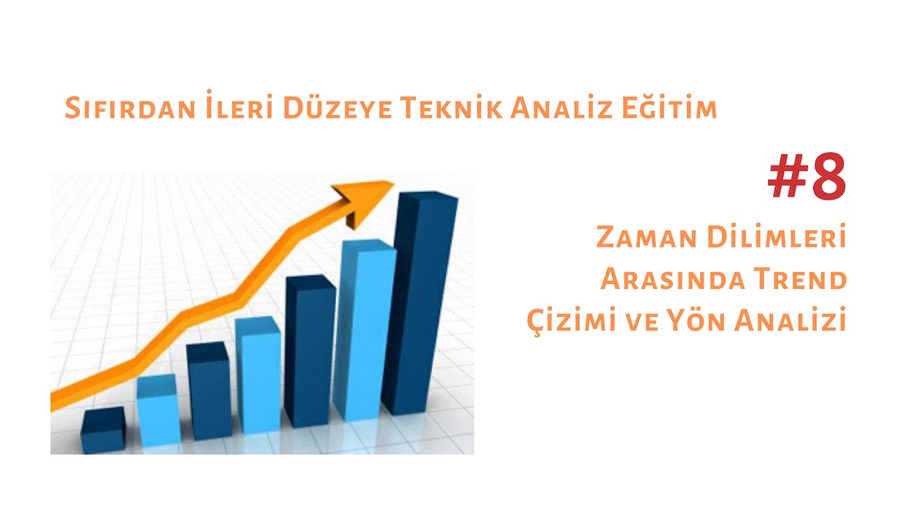 Farklı Zaman Dilimlerinde Trend Çizimi ve Yön Analizi - (Teknik Analiz Eğitim)