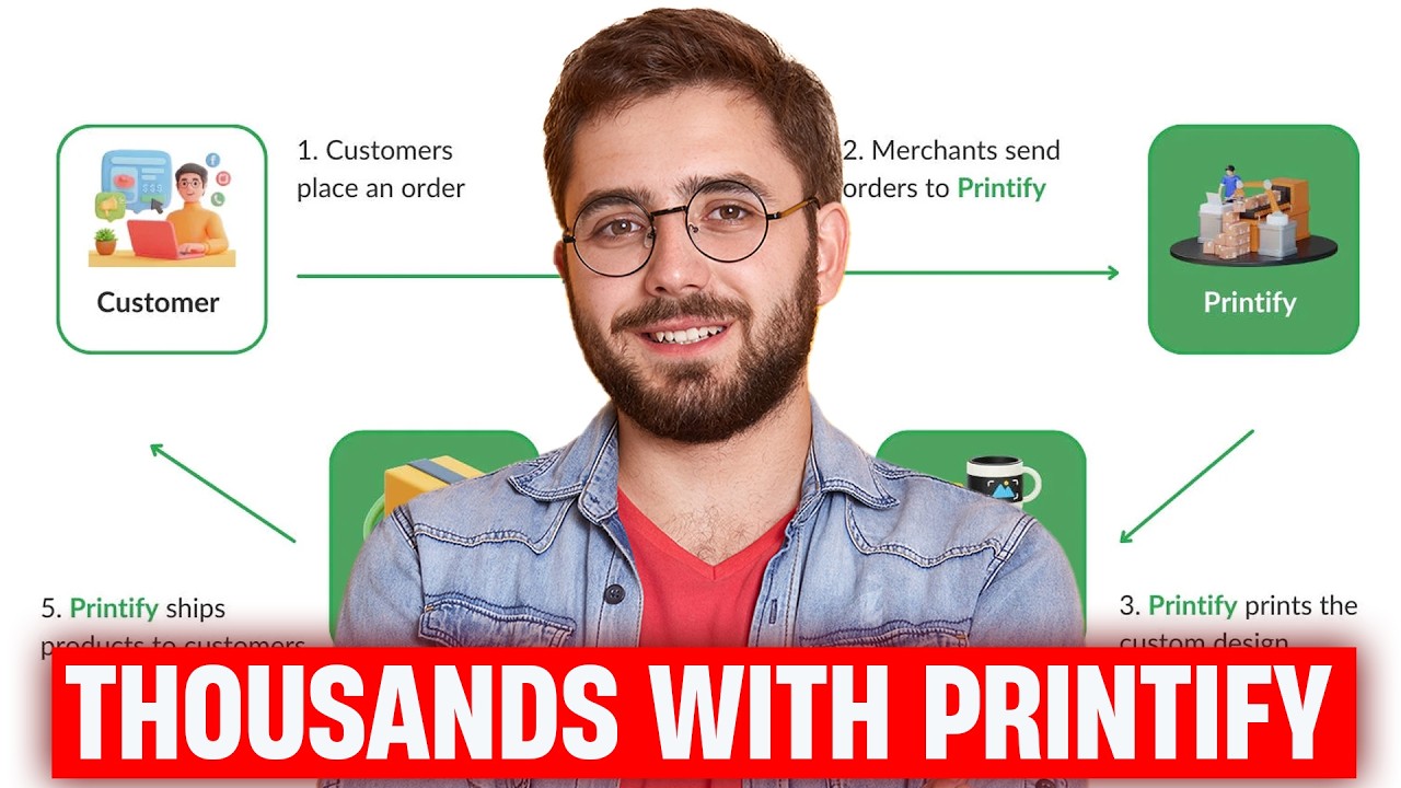 How People Are Making Thousands With Printify (Step-by-Step)
