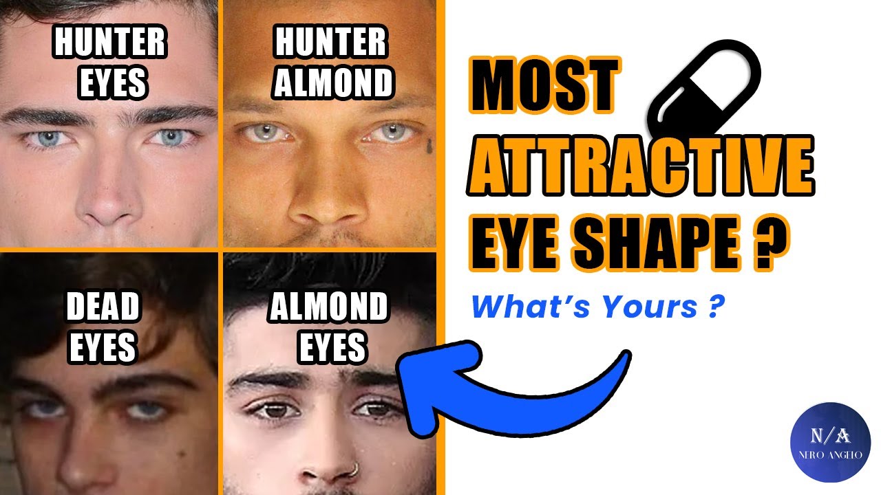Most Attractive Male Eye Shapes ? What's Yours - (blackpill)