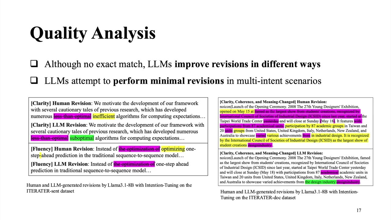 Intention-Adaptive LLM Fine-Tuning for Text Revision Generation