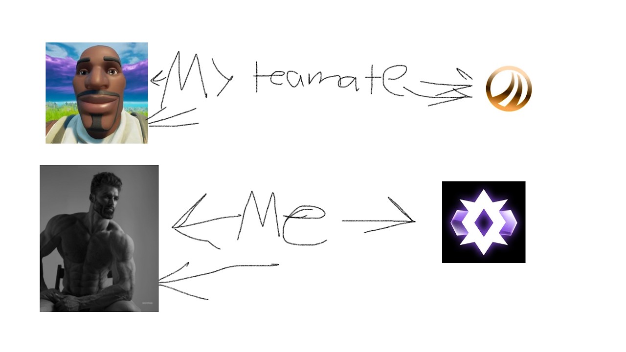 Sometimes your teamates are the best and neither are u - Road To Champ 2 day 3