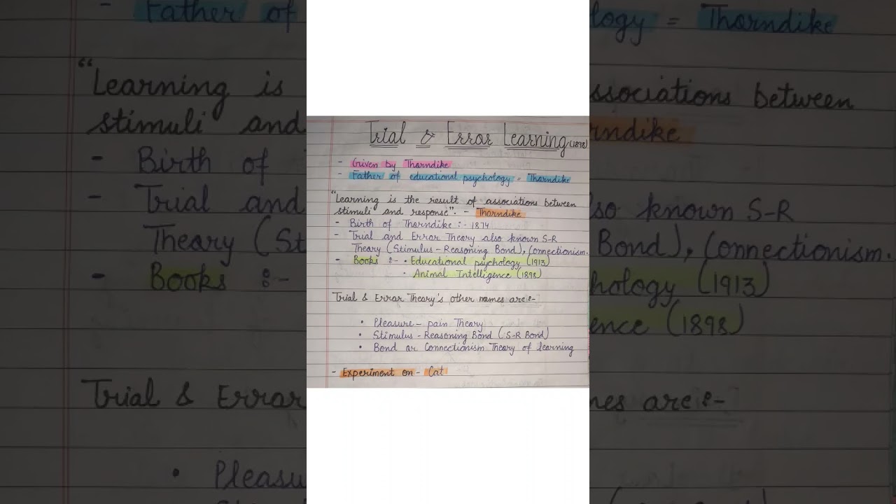 Thorndike's Trial And Error Theory #psychology #thorndike #ctet #htet #kvs #dsssb #trending