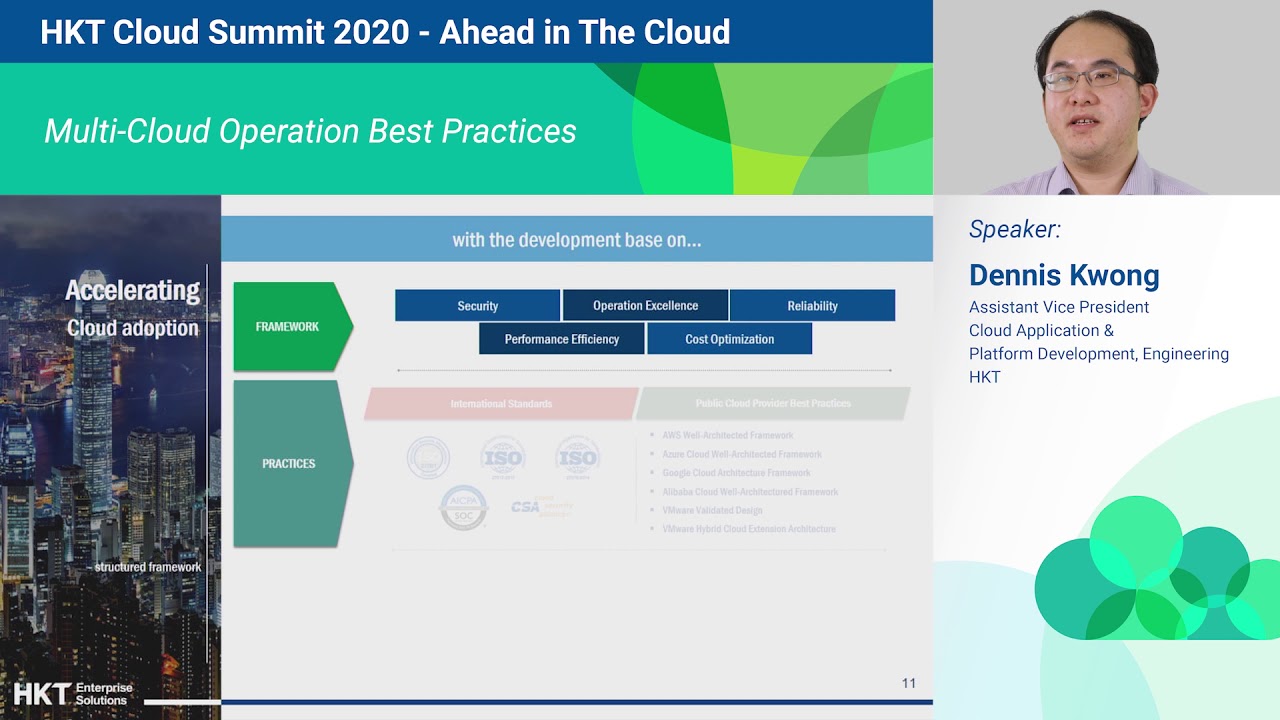 Multi-Cloud Operation Best Practices