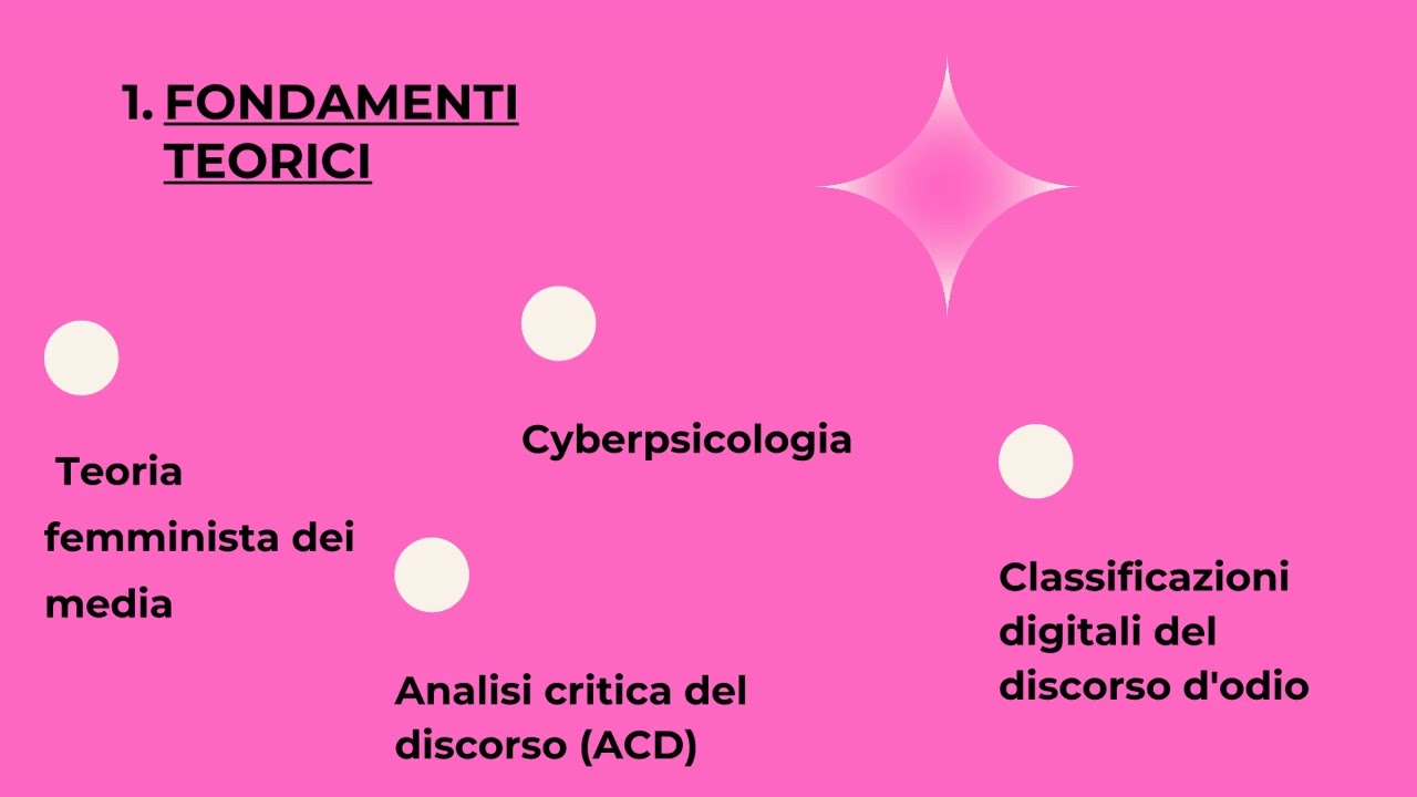 MODULO 1   4