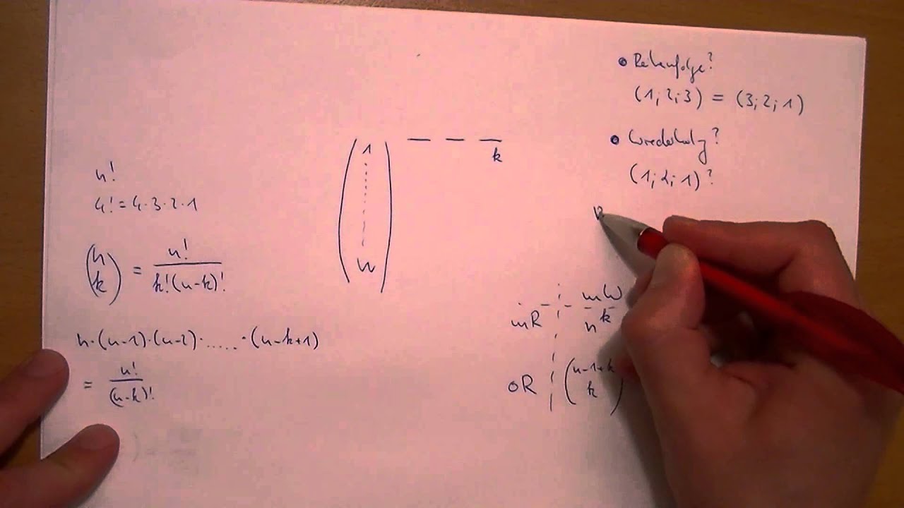 Abzählverfahren - Kombinatorik, Permutation, Variation