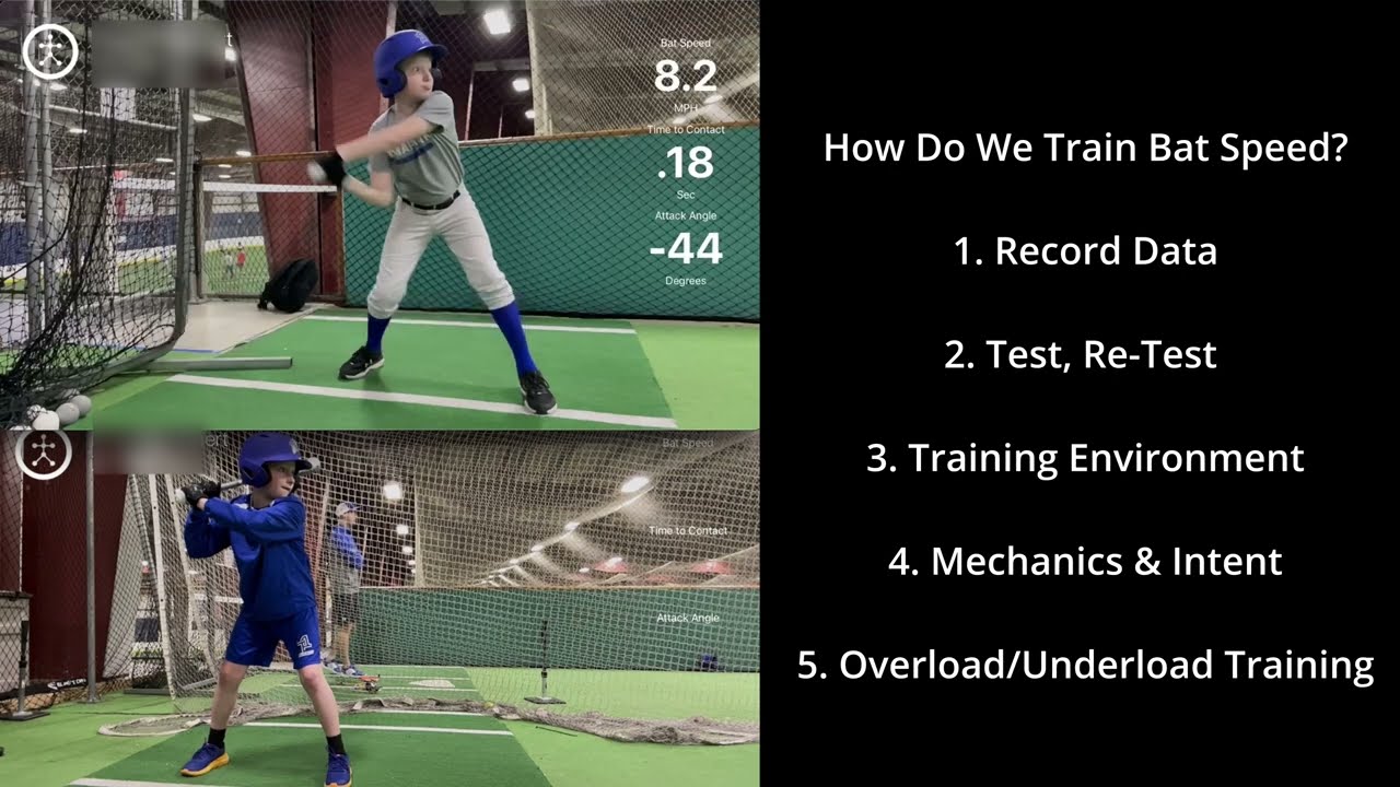 Youth Bat Speed Training Basics: How A 10 Year-Old Increased His Max Bat Speed By 9 MPH