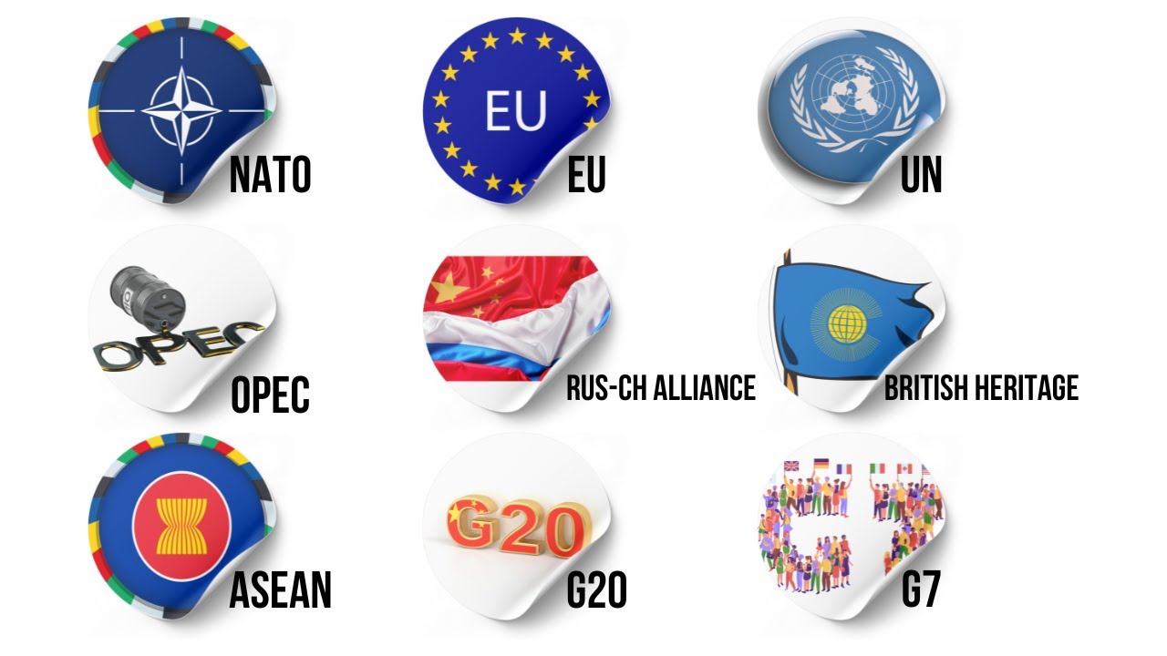 Explained of Each World's Largest Political Alliances: Influence and Unique Facts