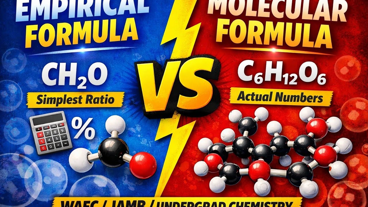 Empirical Formula vs Molecular Formula – Easy Method to Solve WAEC & JAMB Questions