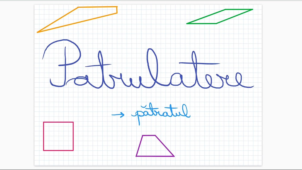 Patrulatere: patratul - Clasa a VII-a