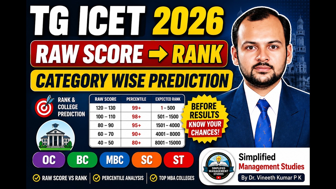 Прогноз рангов по категориям на вступительных экзаменах TG ICET 2026 | Соотношение баллов и ранга...