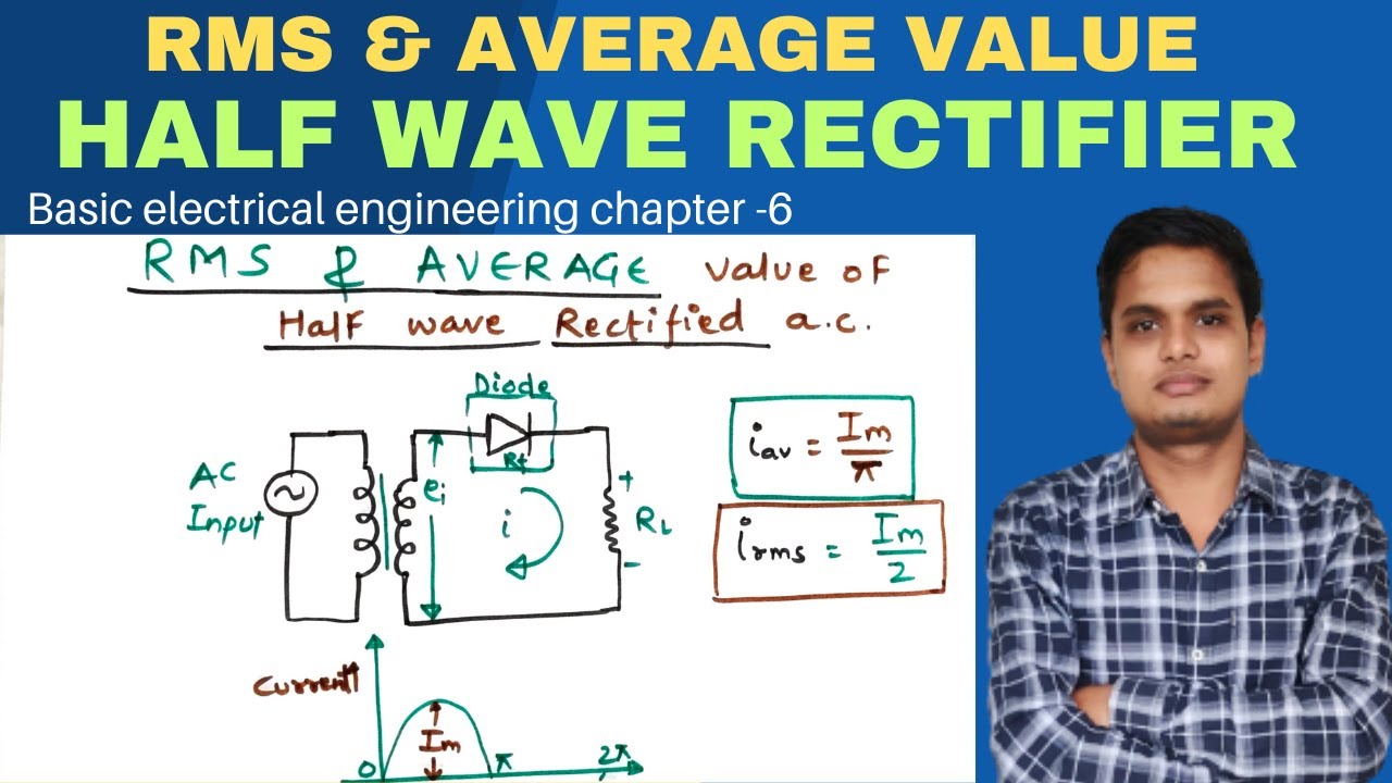 L-79 / RMS & AVERAGE VALUE OF H.W.R. | FORM FACTOR