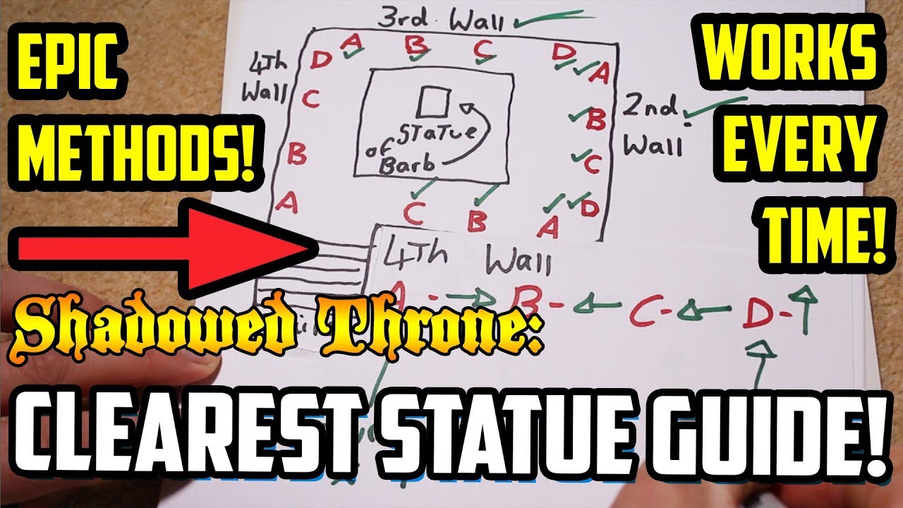 BEST STATUE SOLVER EASTER EGG STEP GUIDE! The Shadowed Throne