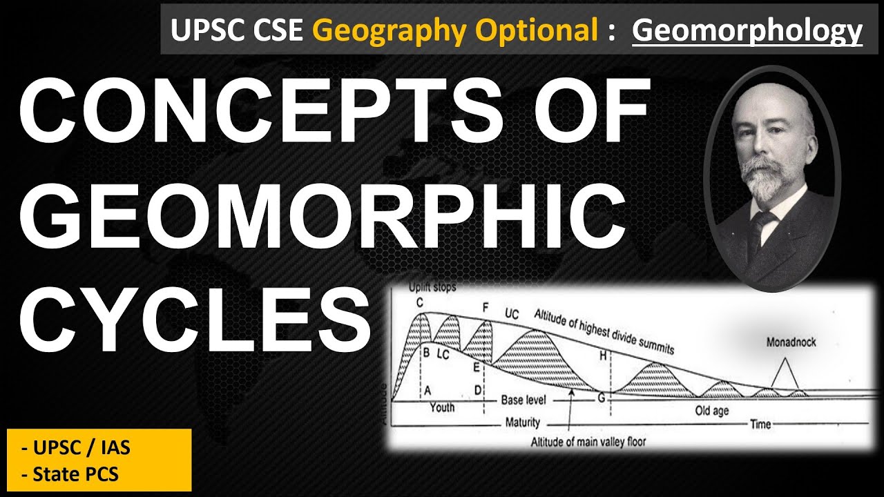 Concepts of Geomorphic cycles and Landscape development (Davis) - Part 1- Geography Optional - UPSC