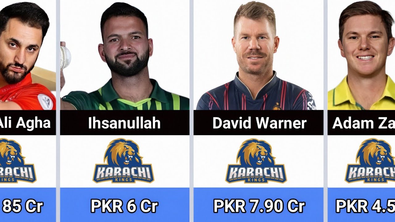 PSL 2026 Karachi Kings Full Squad With Price | Karachi Kings Full Squad With Salaries 