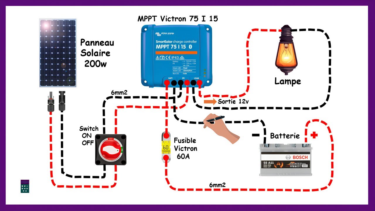 Installation Et Branchement R&eacute;gulateur Solaire Victron Energy Smart Solar MPPT 75V 15 AMP