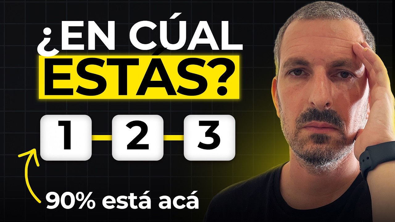 3 Niveles de IA: cuál te corresponde y cómo subir al siguiente