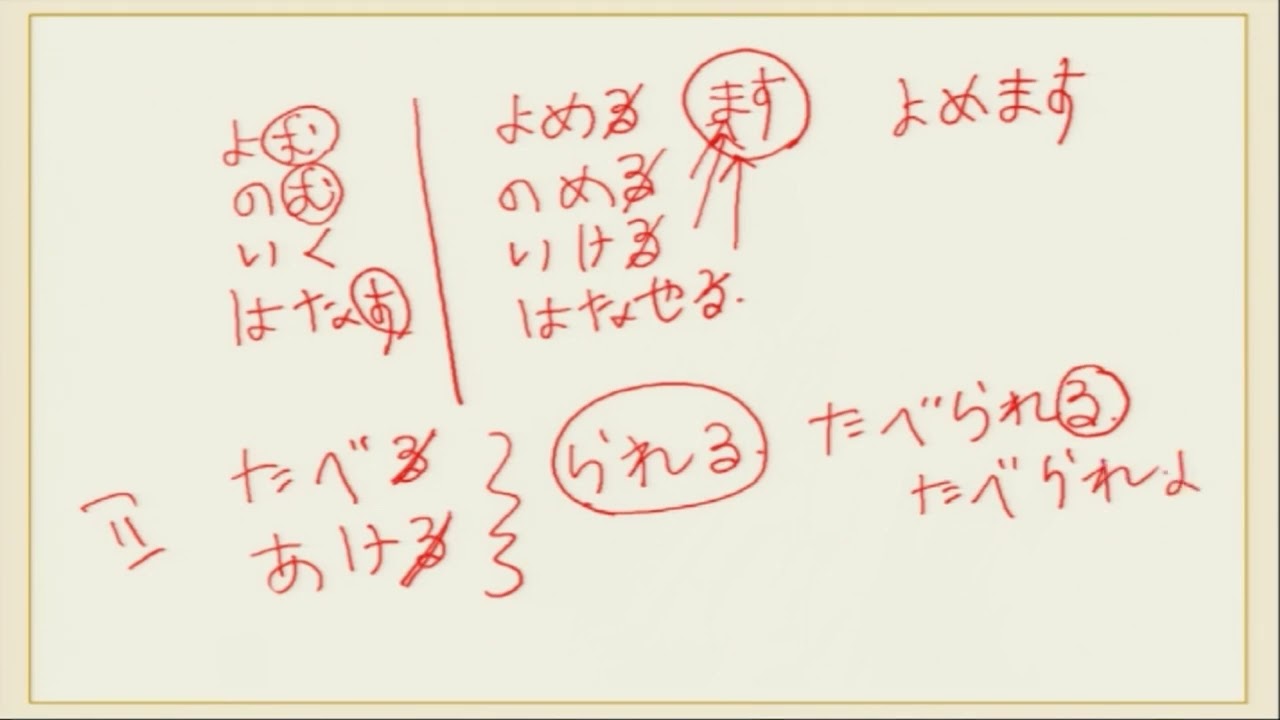 Lecture 47 - Japani Bhasha - Saral swaroop #CH25SP #swayamprabha