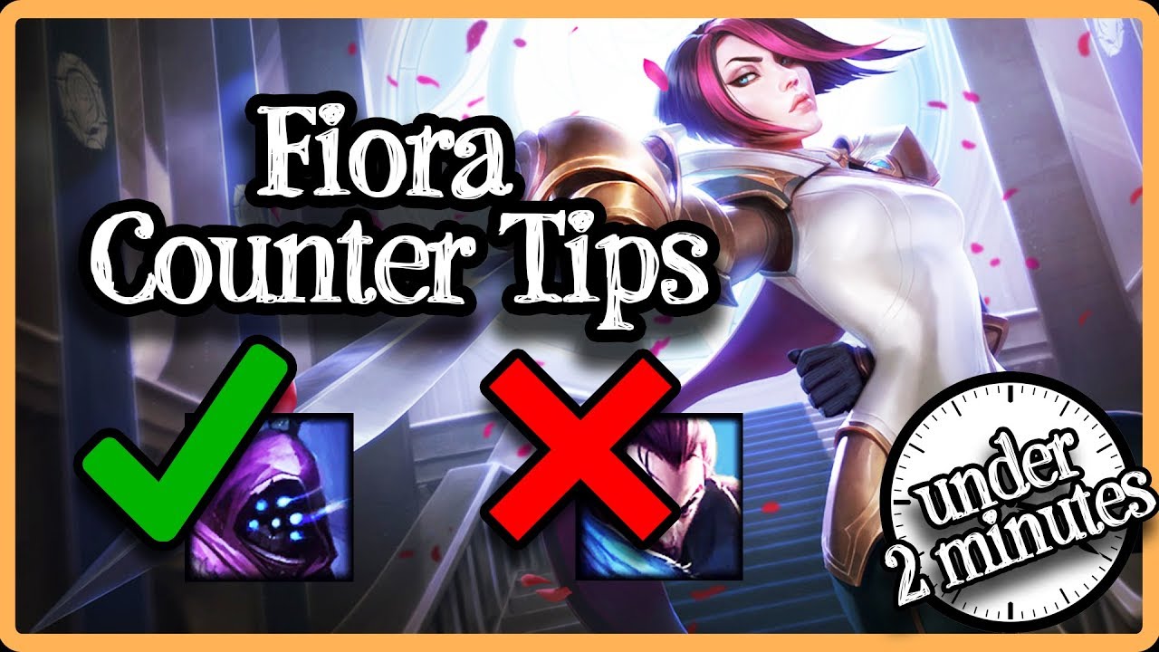 How Fiora Works (Under 2 Minutes)
