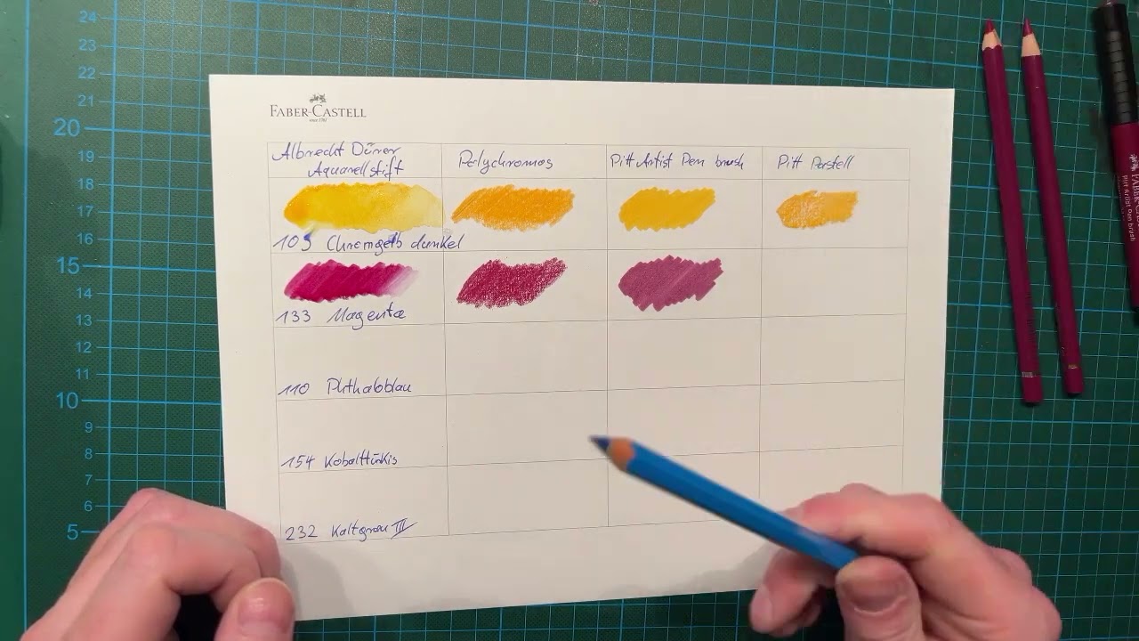 Faber-Castell Farbsystem. 120 Farben?